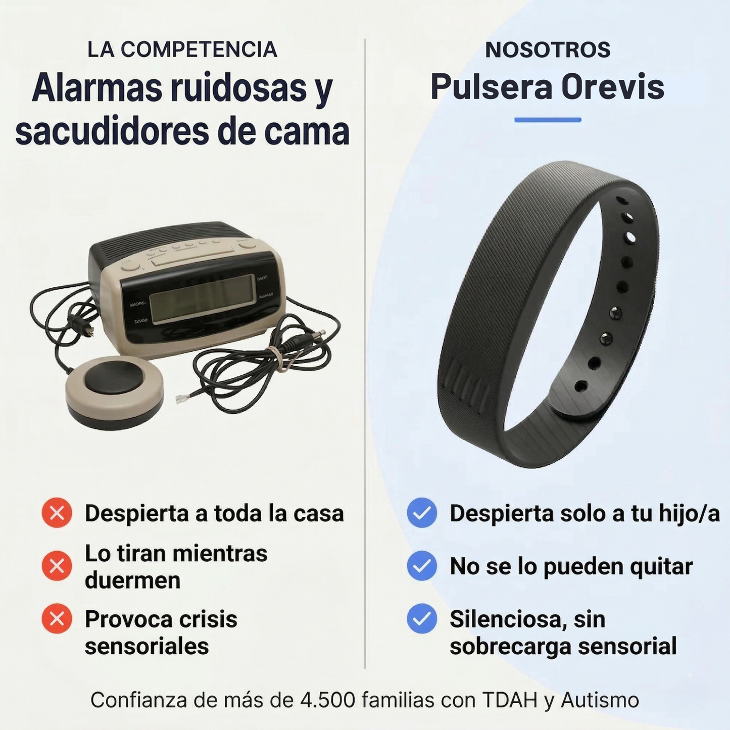 Orevis - La Alarma Para Niños Con TDAH y Autismo