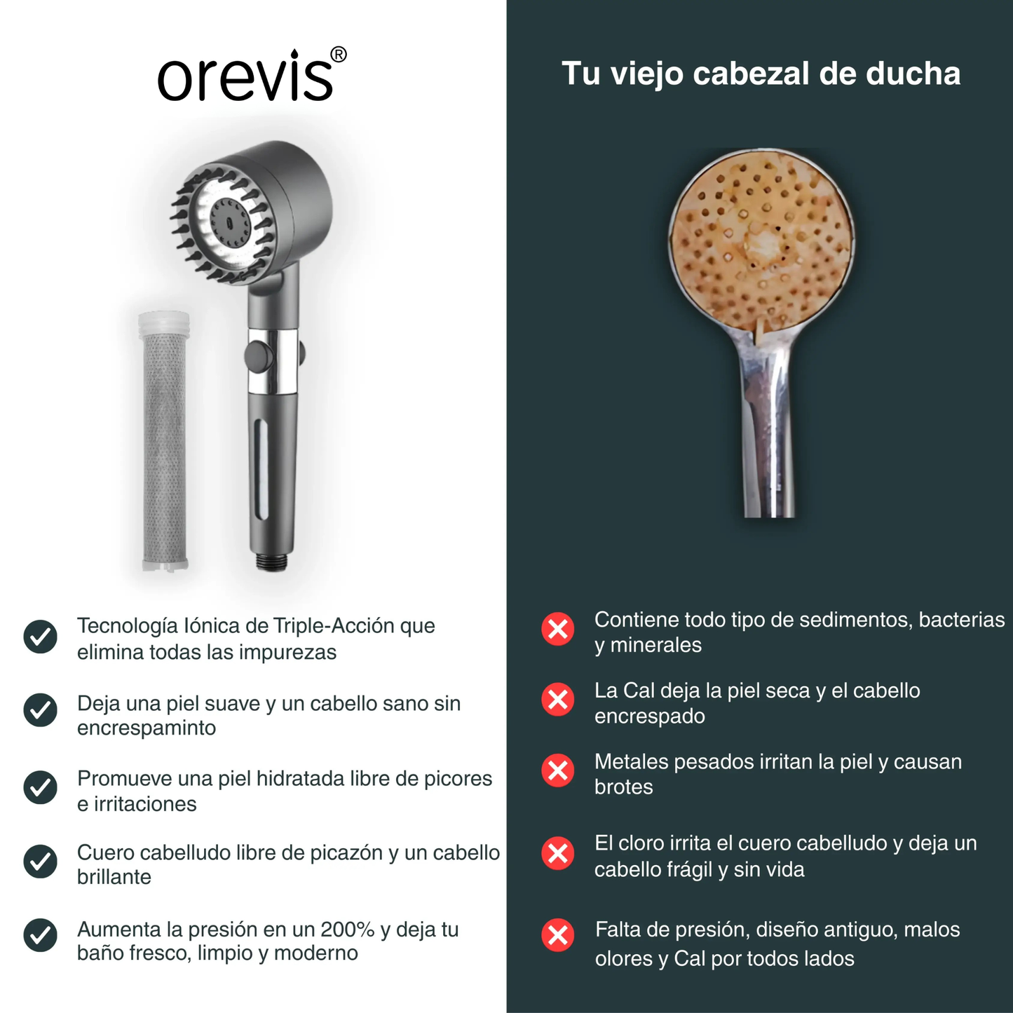 Salva Tu Piel, Tu Pelo y Tu Salud del Desastre con Orevis™